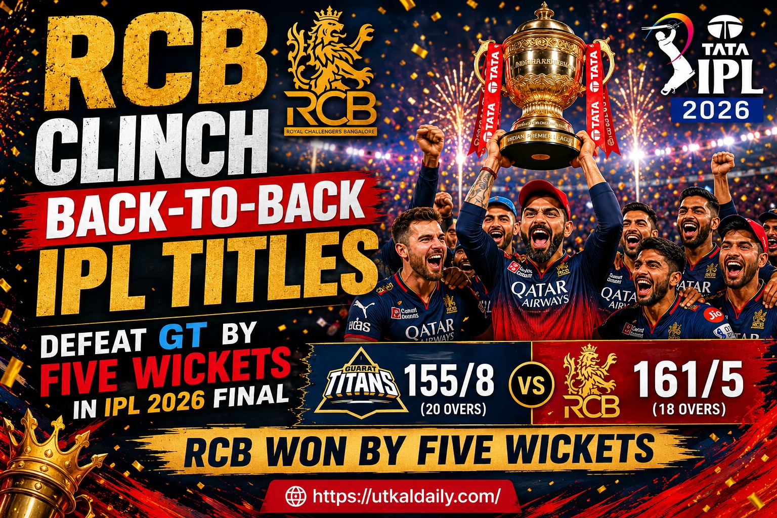 RCB Clinch Back-to-Back IPL Titles, Defeat GT by Five Wickets in IPL 2026 Final